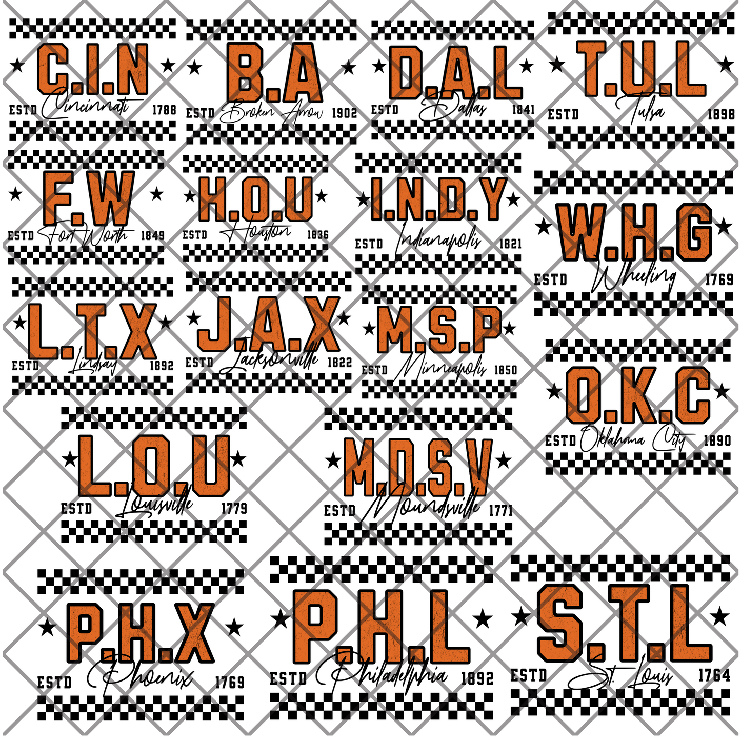 CITIES- REQUESTED